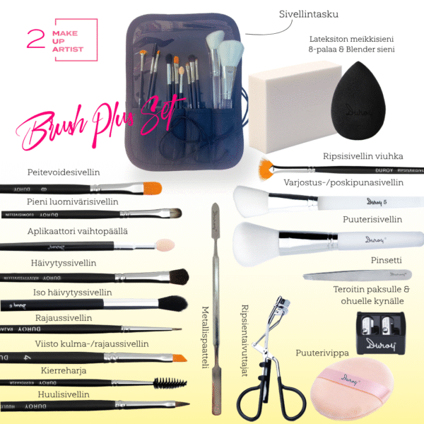 Opiskelijasetti - MUA2 BRUSH PLUS SET