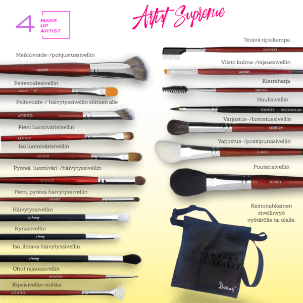 Opiskelijasetti - MUA4 ARTIST SUPREME